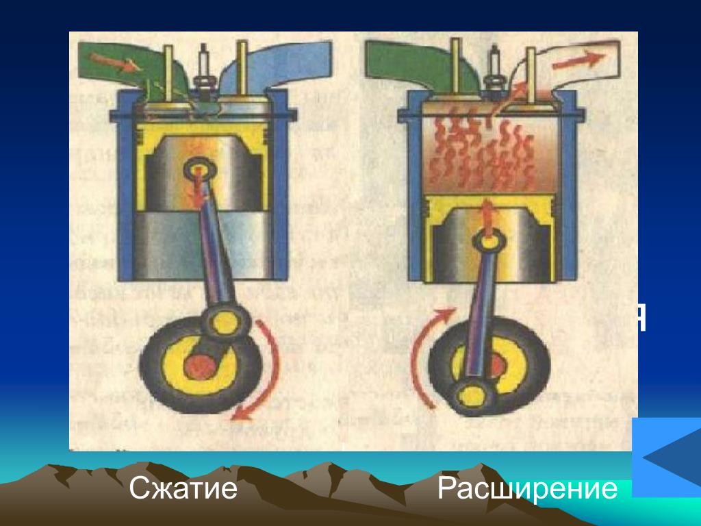 Принцип работы 2х тактного двигателя