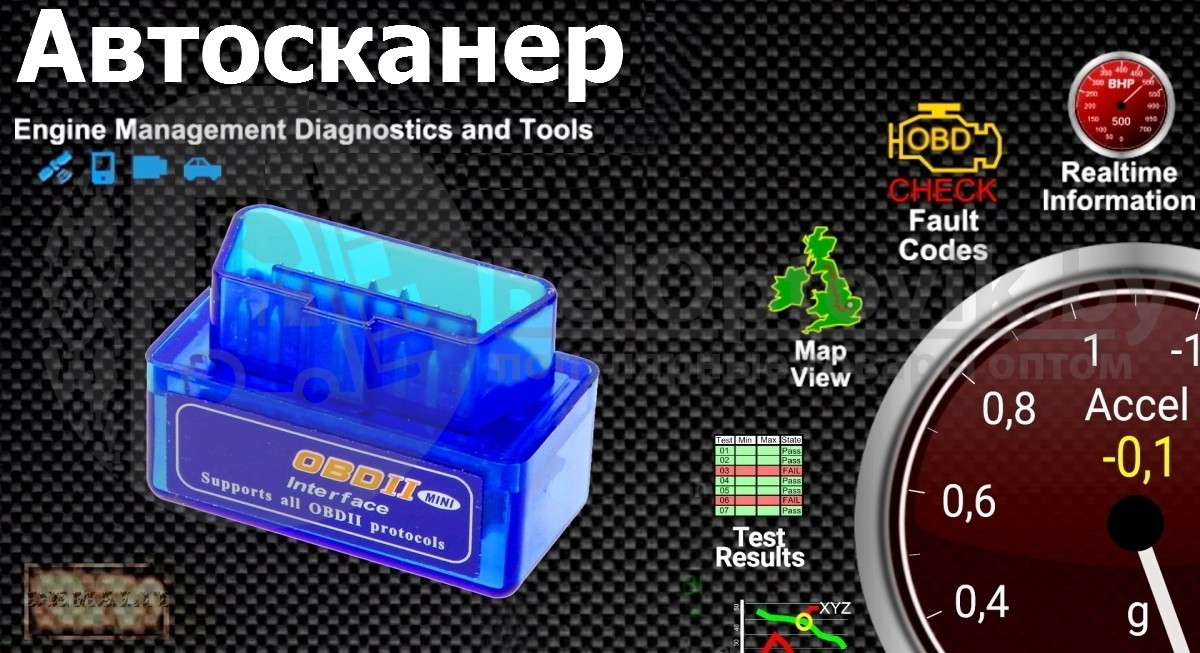 Лучшая программа obd2 для андроид: Лучшие программы для OBD 2 на Android в 2022 году