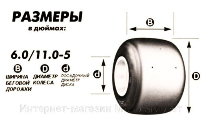 Посадочный диаметр мм. Шины для картинга WKT spb 4 5 11-5. Шина для карта мега (Дако) слик передняя 3.6х10-5. Размер шин на картинг. Шины для картинга Dako.