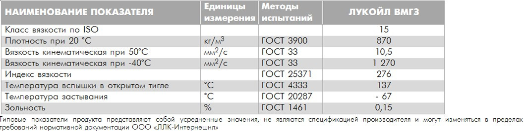 Вязкость веретенного масла: Масло веретенное