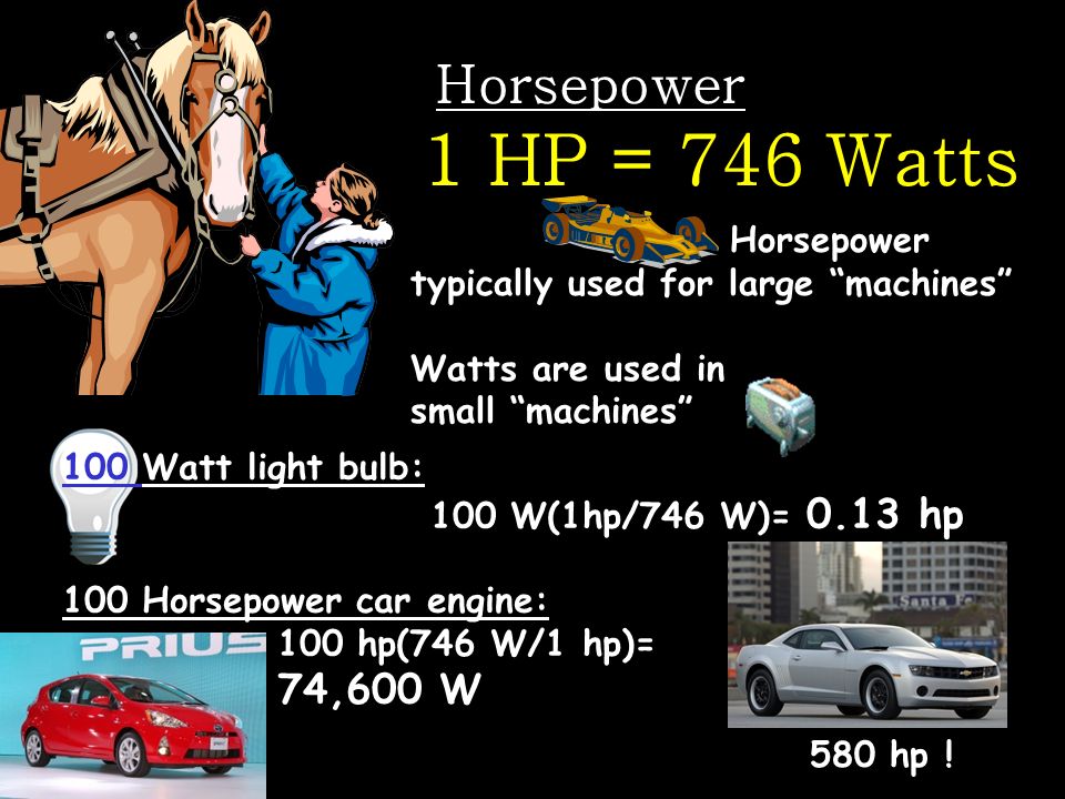 На что влияют лошадиные силы: Вот простое объяснение что такое лошадиная сила и крутящий момент