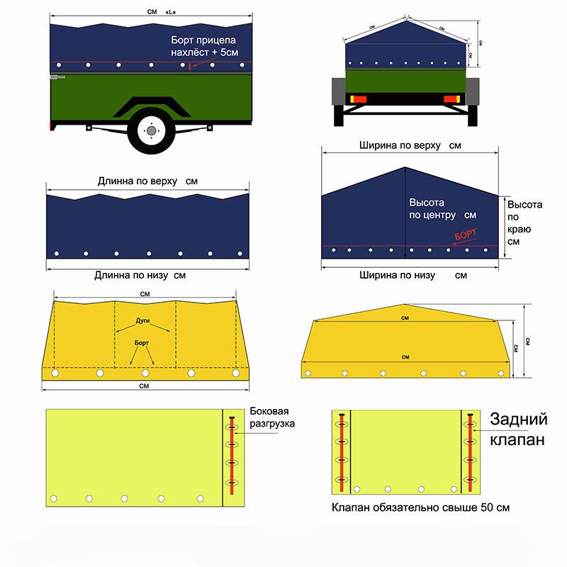 Чертежи тентов. Чертеж каркаса тента для прицепа 3м. Тент на прицеп 2*1.30 выкройки. Высота прицепа с тентом для легкового автомобиля.