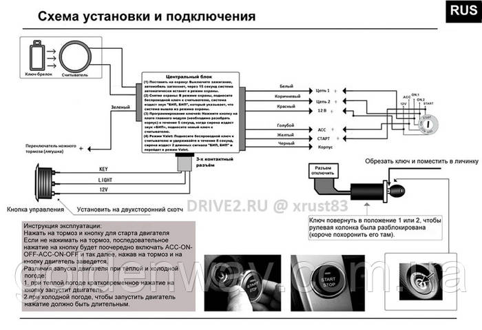 Система старт стоп плюсы и минусы: Почему лучше избегать использования системы Старт-Стоп?