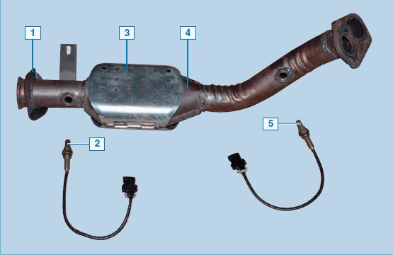 Где находится катализатор: Где находится катализатор. Подробные фото машины