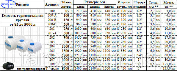 1 моточас это: Что такое 1 моточас