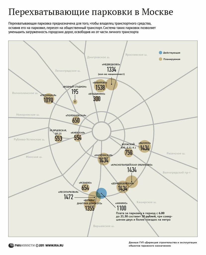 Перехватывающие парковки в москве у метро карта