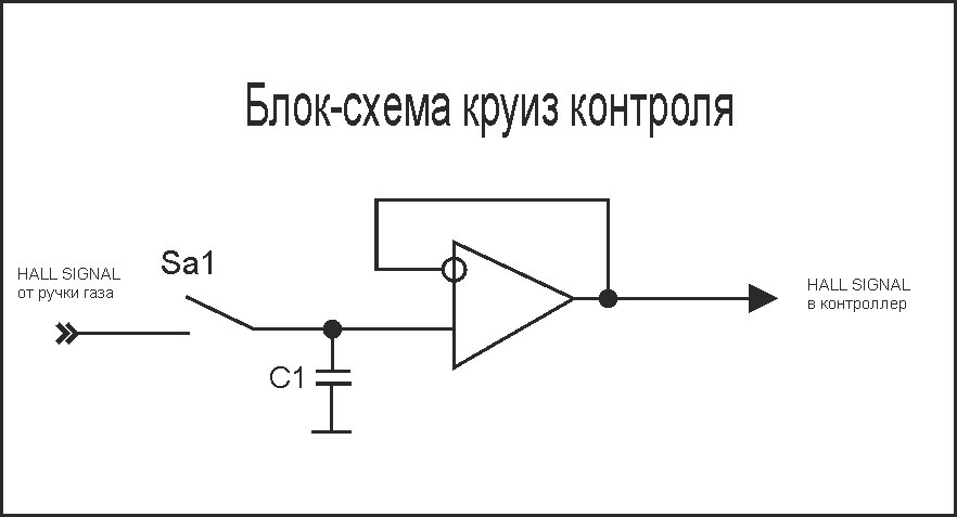 Что такое пассивный круиз контроль: контроль - что это такое? Как правильно пользоваться круиз-контролем в автомобиле