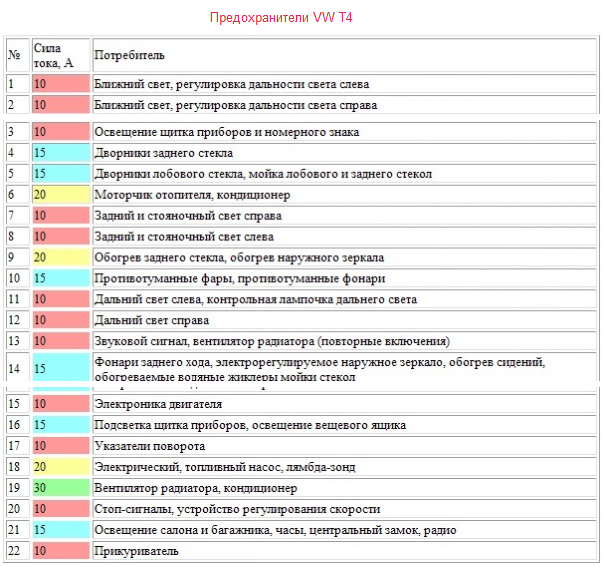 Tdi расшифровка: Что такое TDI двигатель и чем он отличается от TSI?