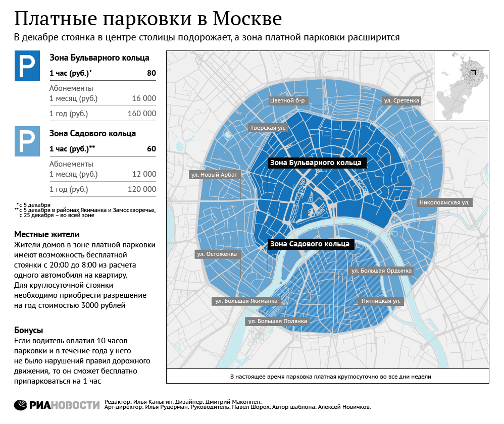 Бесплатная парковка москва карта