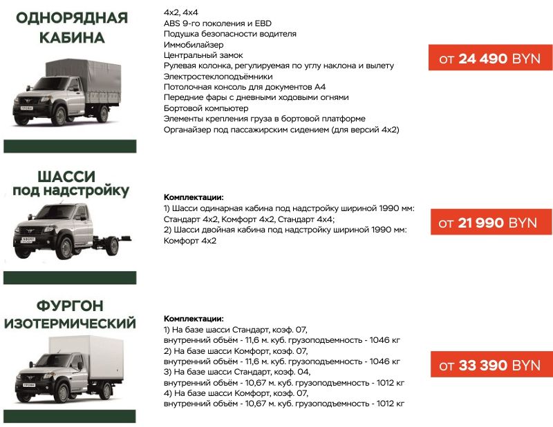 Как узнать грузоподъемность автомобиля: Как определить грузоподъемность грузового автомобиля?