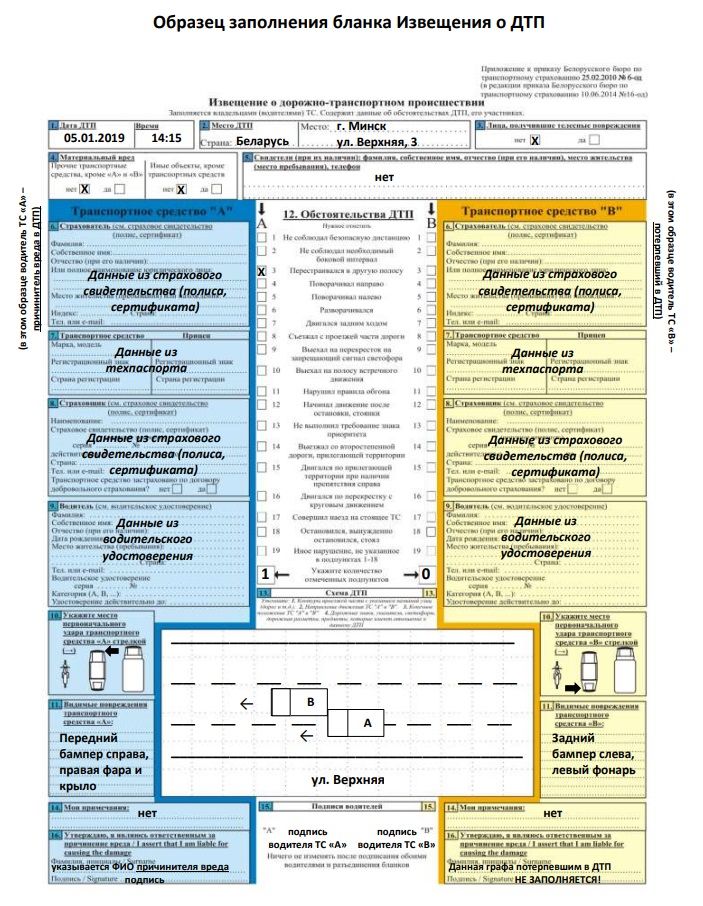 Порядок действий по европротоколу дтп: Упрощенное оформление ДТП