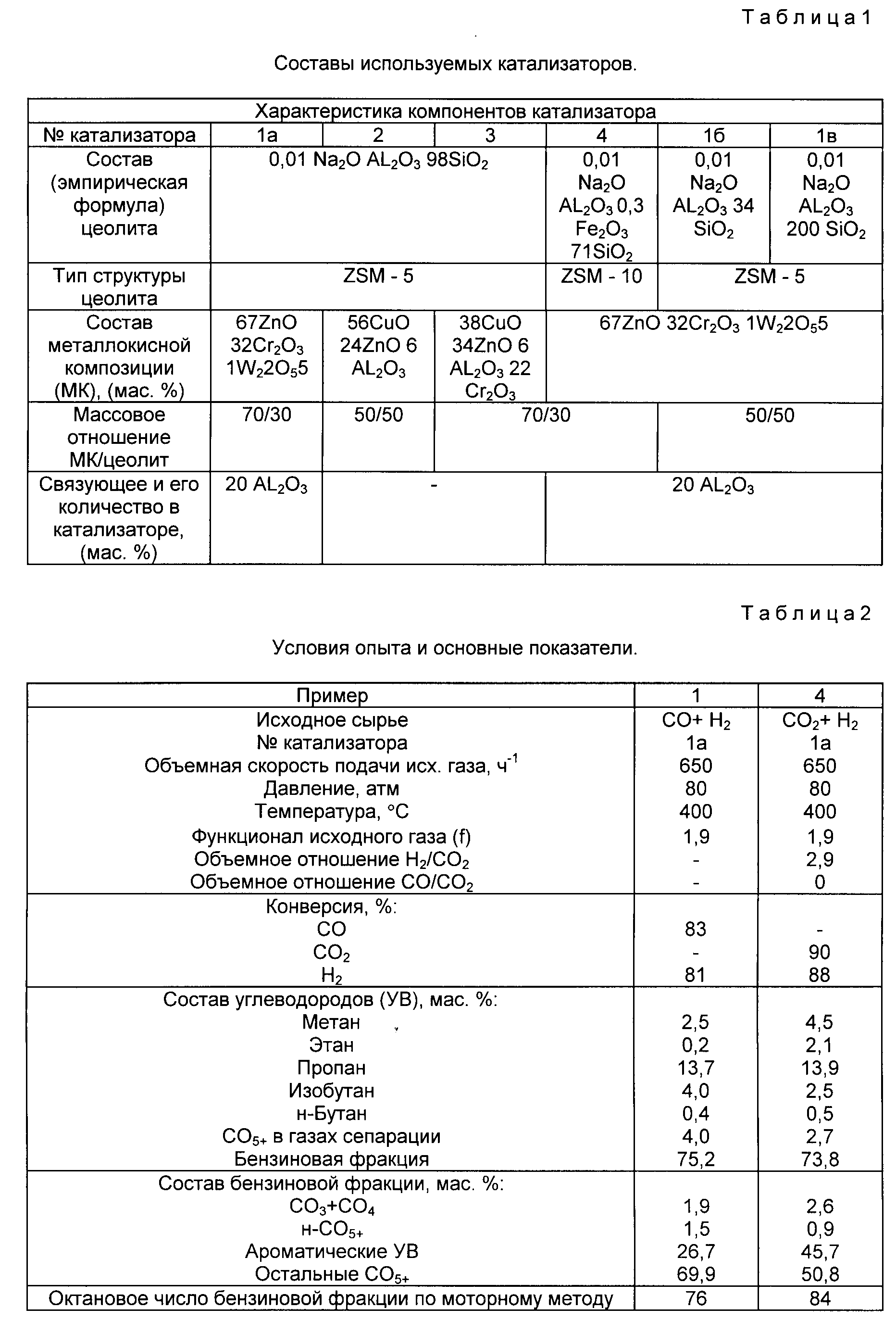 Октановый: Недопустимое название — Викисловарь