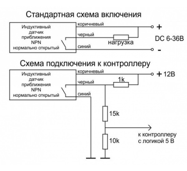 Принцип работы датчика скорости: Принцип работы датчика скорости автомобиля