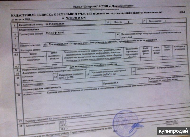 Приватизация земельного участка под гаражом: Межевание земли под гаражом - ГБУ г. Москвы ЦСО Троицкий