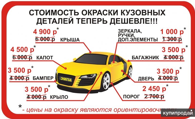 Сколько краски нужно для покраски автомобиля: Определяем сколько литров краски необходимо для покраски авто. Советы и примерные цифры.