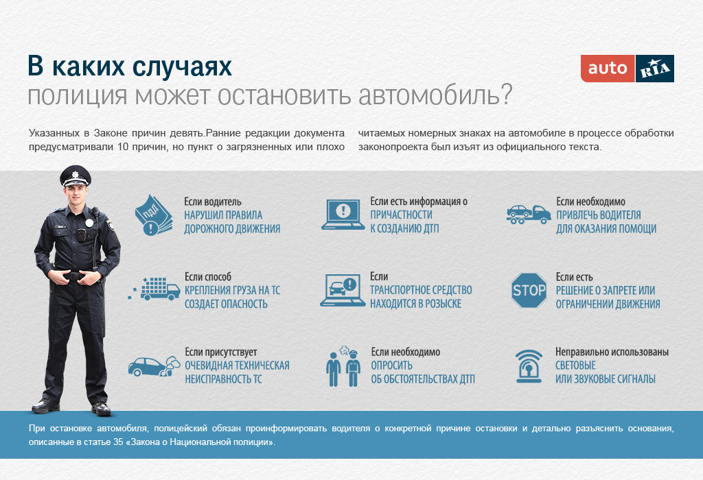 Остановка транспортного средства сотрудником полиции: Основания к остановке транспортного средства сотрудником полиции - ГБУ г. Москвы ЦСО Троицкий