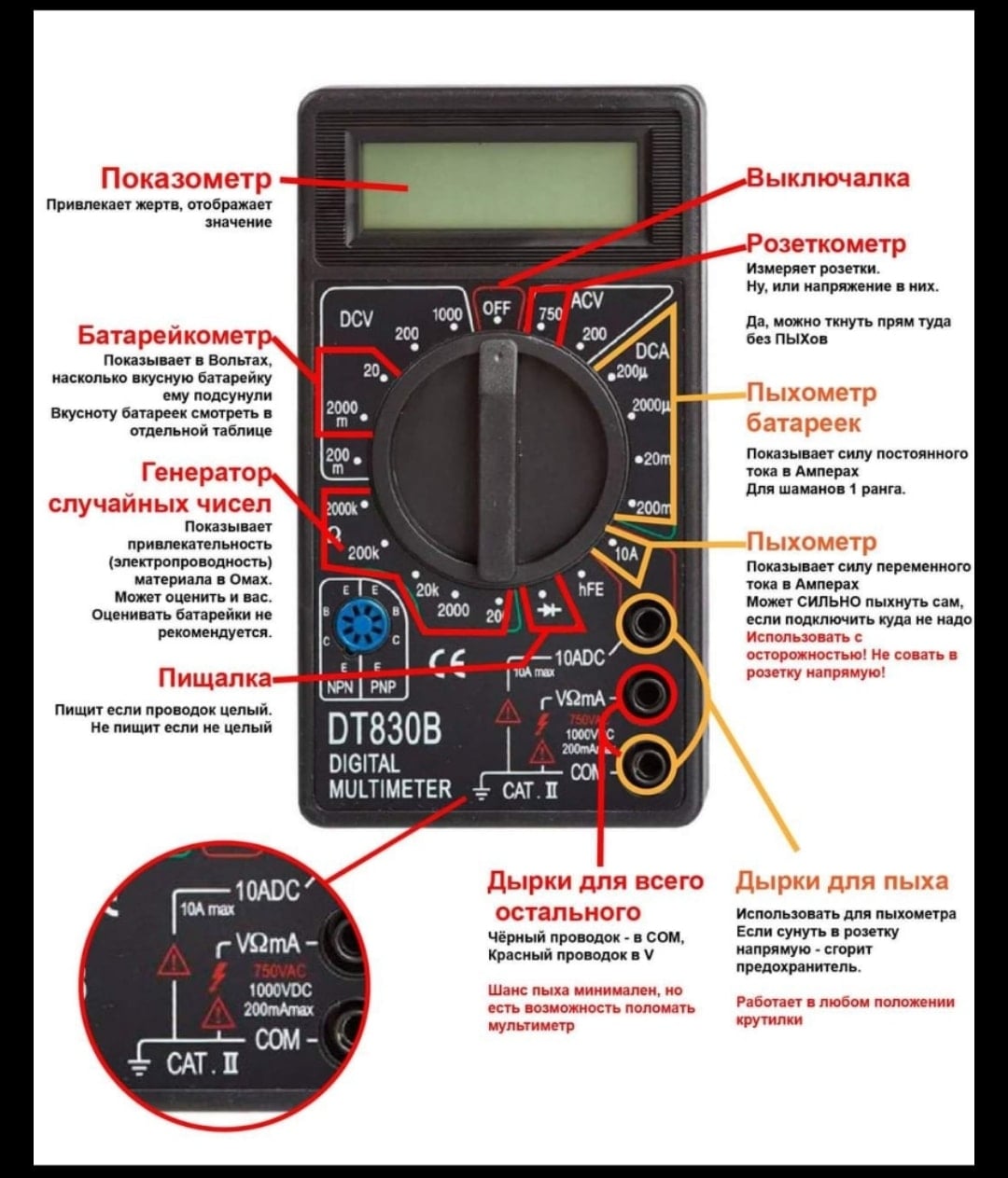 Как правильно пользоваться мультиметром в автомобиле: Использование мультиметра в автомобиле. Как пользоваться мультиметром: пошаговая инструкция