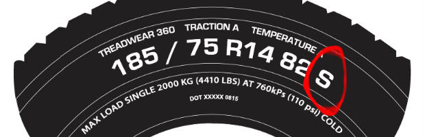 96Т индекс на шинах что значит: Индекс шин автомобиля | remont-diskov.ru