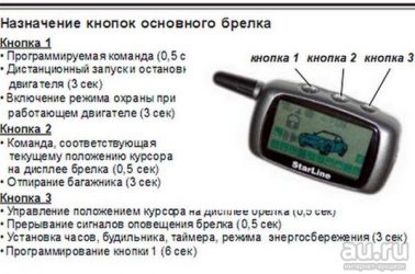 Срабатывает сигнализация сама по себе старлайн