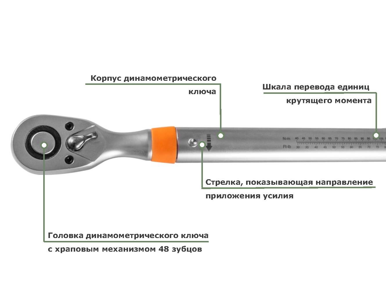 Как пользоваться динамометрическим ключом со стрелкой: как пользоваться ключом со стрелкой? Какой лучше, щелчковый или стрелочный?