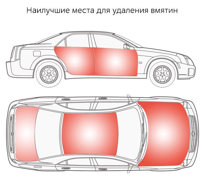 Программа для покраски автомобиля