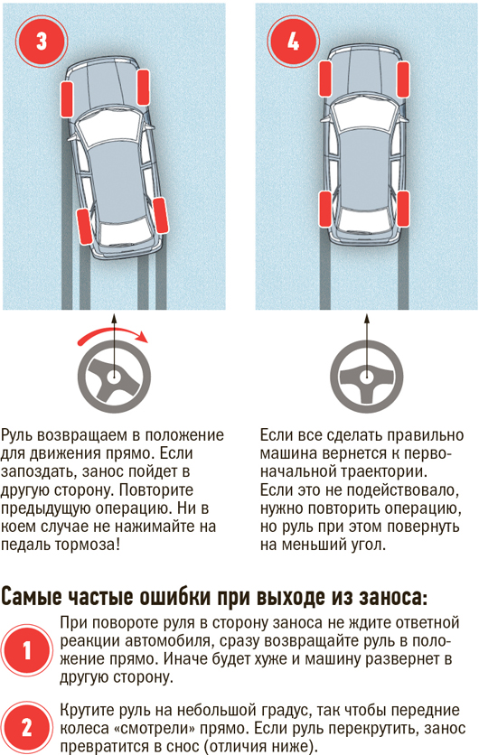 Руль тянет вправо причины тойота