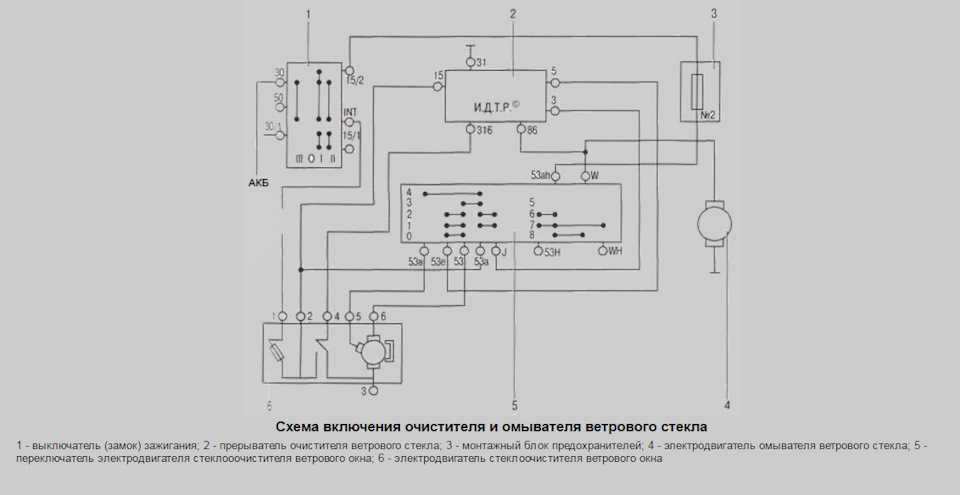 Схема омывателя лобового стекла: Схема системы омывателя лобового стекла и заднего (жиклер, клапан, шланг и трубка)