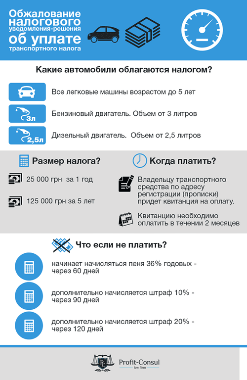 Как законно не платить транспортный налог: Как не платить транспортный налог или снизить его на законных основаниях