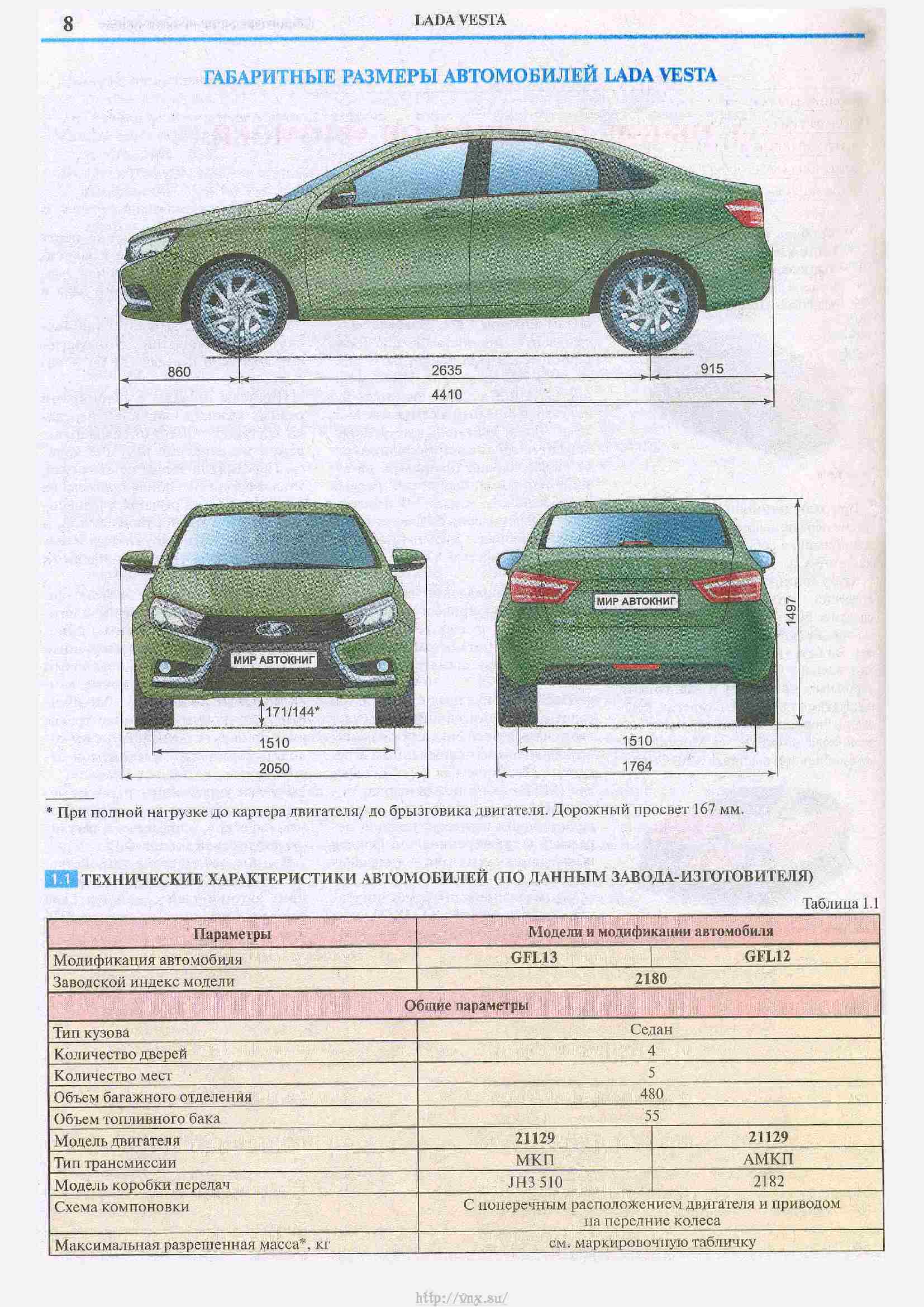 Максимально разрешенная масса автомобиля это