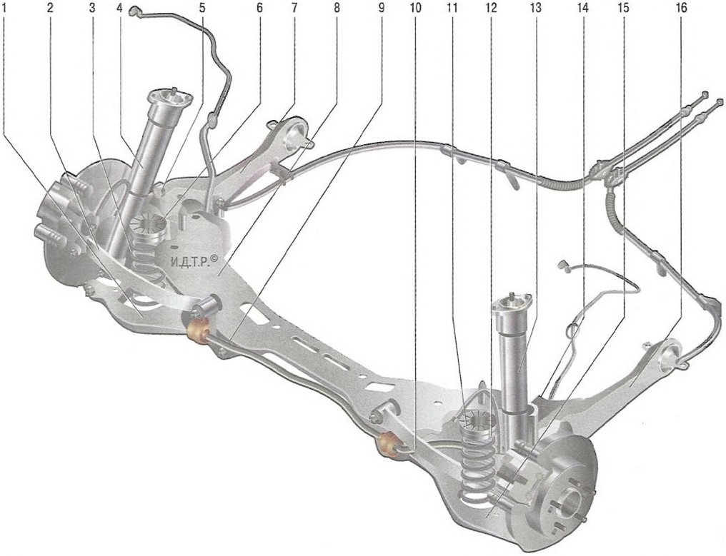 Задняя подруливающая подвеска: Задняя подруливающая подвеска, разновидности и принцип работы