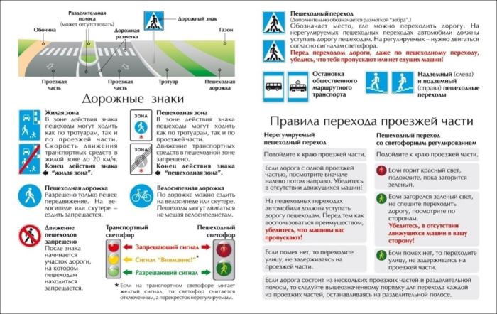 Зона пешеходного перехода пдд: Знак Пешеходный переход: зона действия, фото