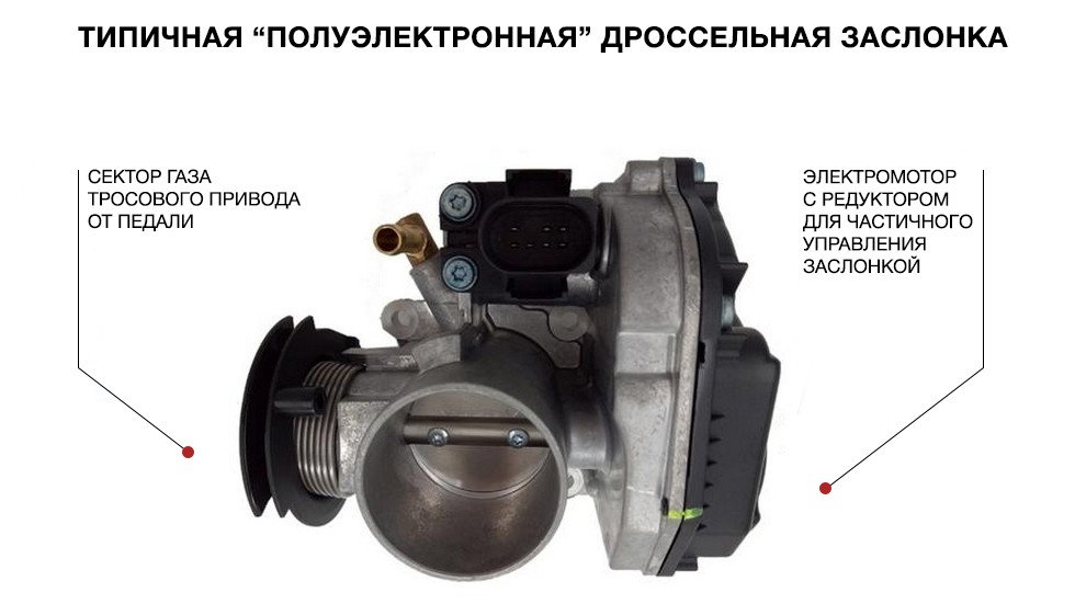 Дроссельная заслонка в инжекторном двигателе: Промывка инжектора и дроссельного узла. Что там мыть и что это за звери такие?