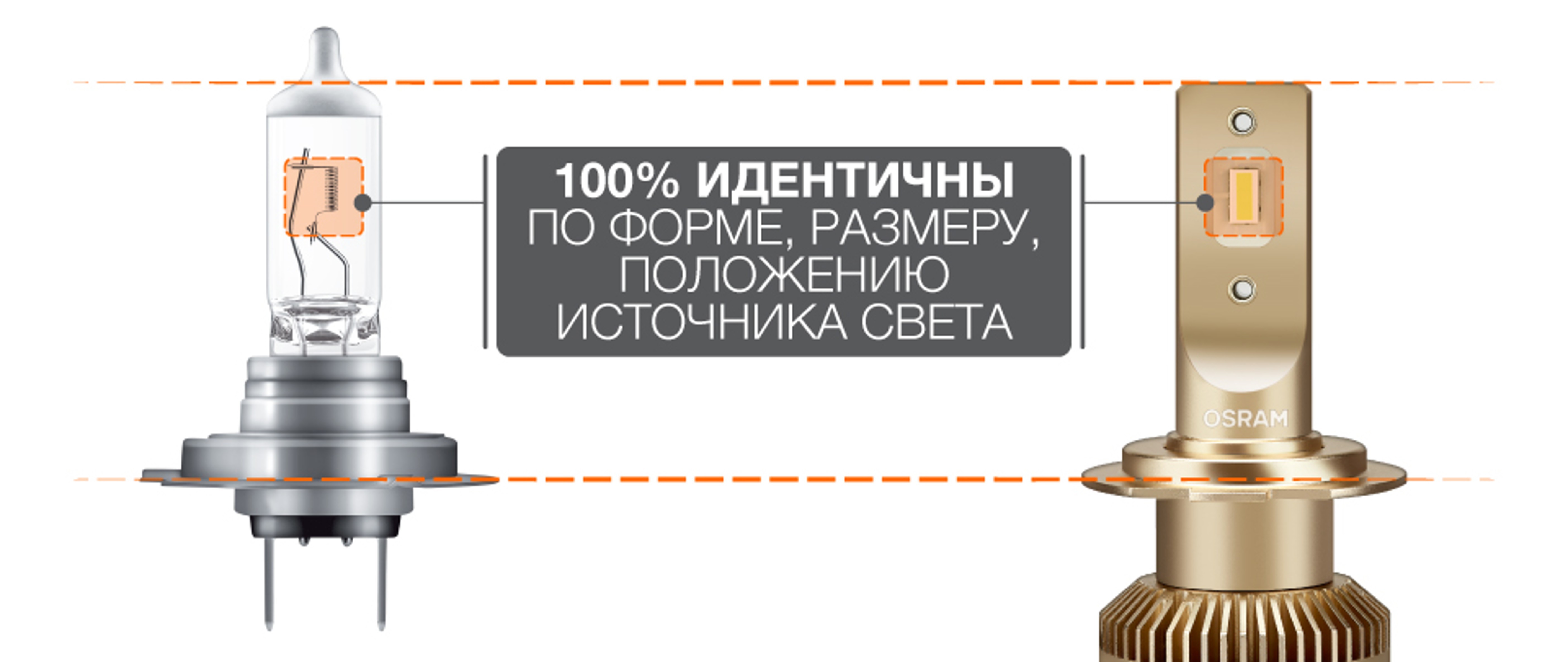 Разрешены ли led лампы ближнего света: Разрешены ли законом и можно ли использовать светодиодные лампы в автомобиле