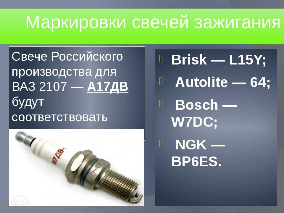 Как выбрать свечи зажигания: Свечи зажигания. Как выбирать и когда менять