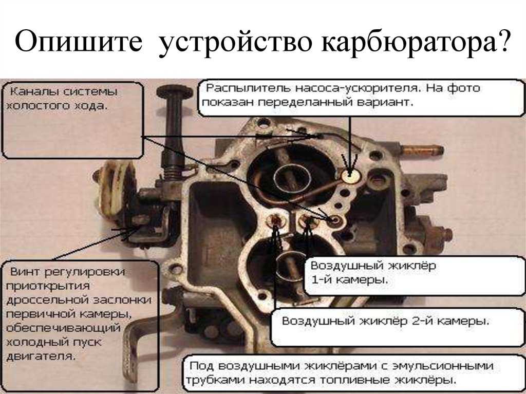 Для чего предназначен карбюратор: назначение, типы, как работает, из чего состоит, как выглядит, где находится