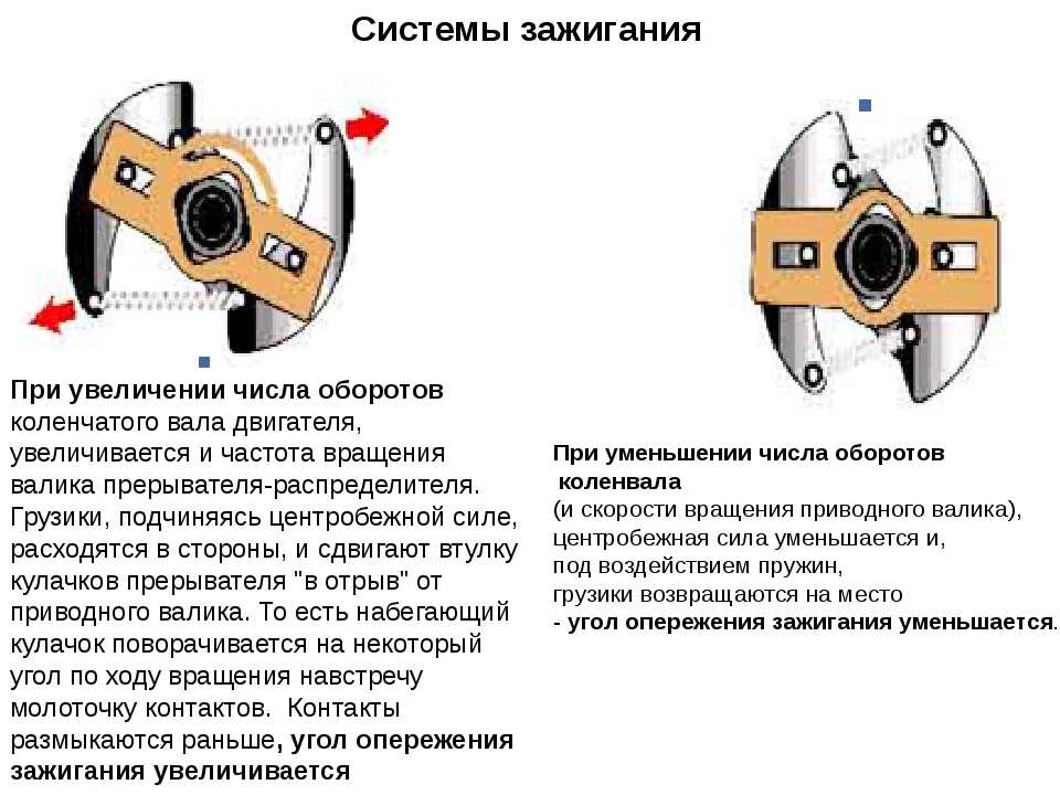 Позднее и раннее зажигание куда крутить: Куда крутить трамблёр. - АвтоСаратов
