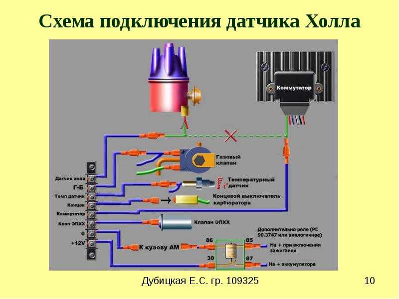 Датчик холла как проверить: Перевірка браузера, будь ласка, зачекайте...