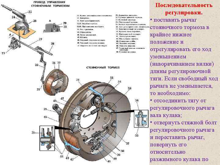 Подтянуть ручной тормоз: Как подтянуть ручник (ручной тормоз) Лада Веста и XRAY