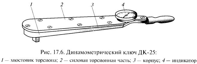 Принцип работы динамометрического ключа: Устройство динамометрического ключа – интернет-магазин ВсеИнструменты.ру