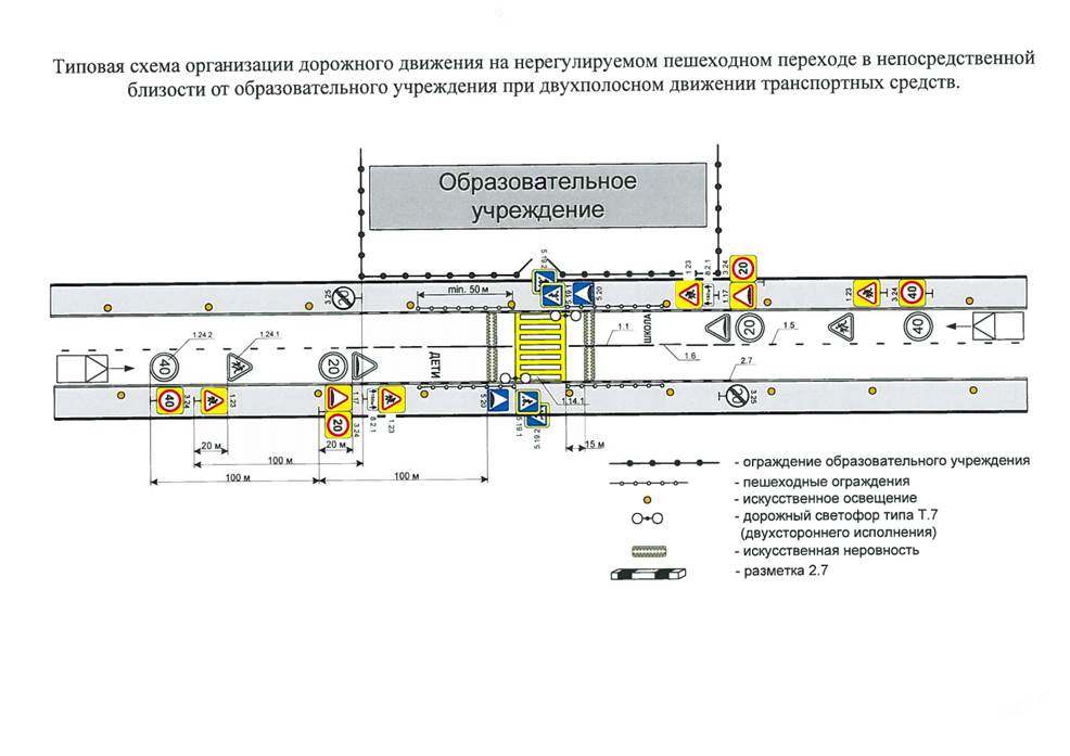 Разметка пешеходного перехода размеры: Горизонтальная дорожная разметка 1.14.1 ГОСТ Р 51256-2011