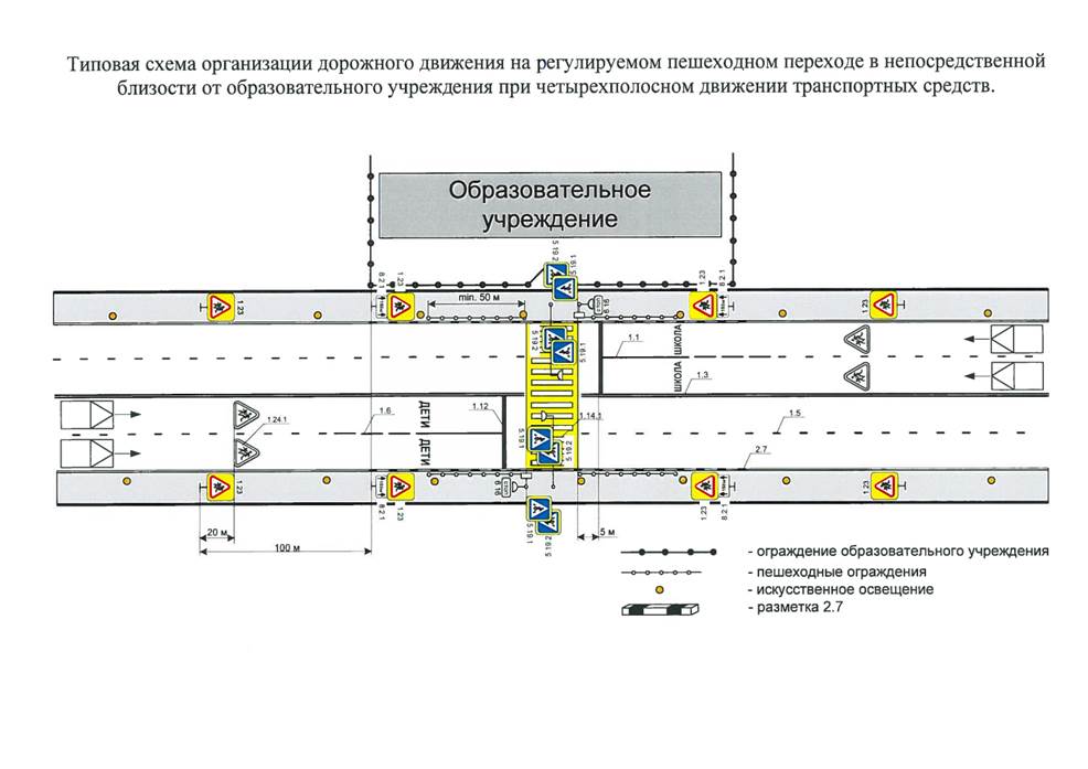 Разметка пешеходного перехода размеры: Горизонтальная дорожная разметка 1.14.1 ГОСТ Р 51256-2011