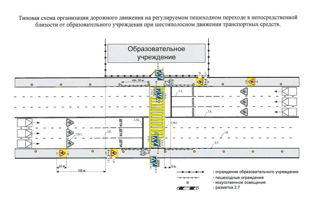 Разметка пешеходного перехода размеры: Горизонтальная дорожная разметка 1.14.1 ГОСТ Р 51256-2011