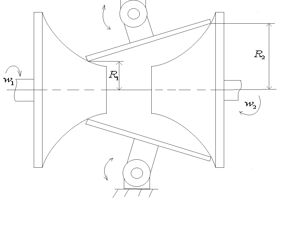 Лобовой вариатор схема