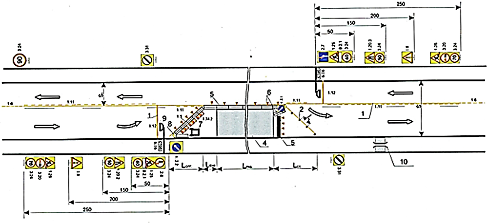 Схема установки дорожных знаков на искусственных неровностей