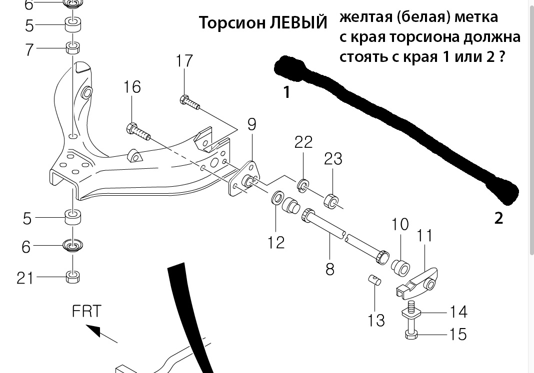 Что такое торсион: устройство и принцип работы, плюсы и минусы