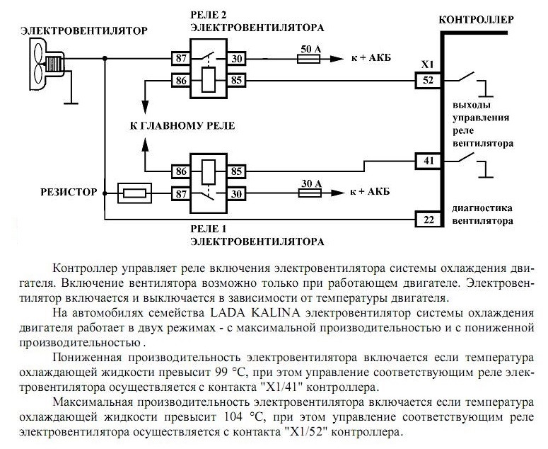 Срабатывает вентилятор на холодном двигателе: основные причины и решение проблемы. Постоянно включается вентилятор радиатора — что делать? Быстро срабатывает вентилятор охлаждения