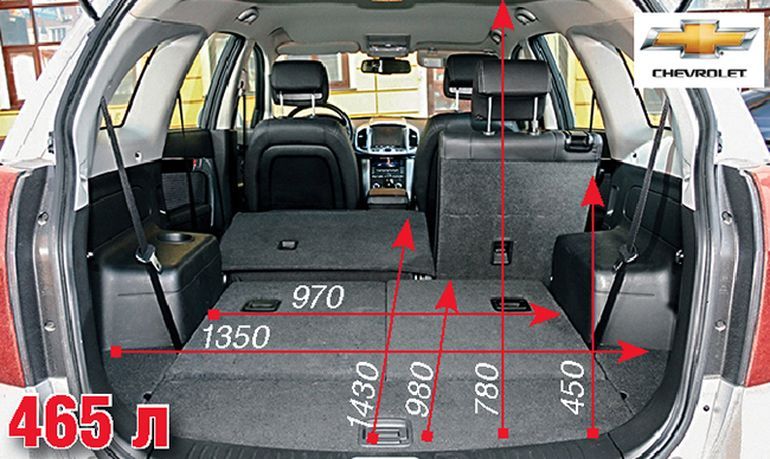 Размер багажника шевроле нива: объем в литрах, размеры и габариты в сантиметрах, ширина