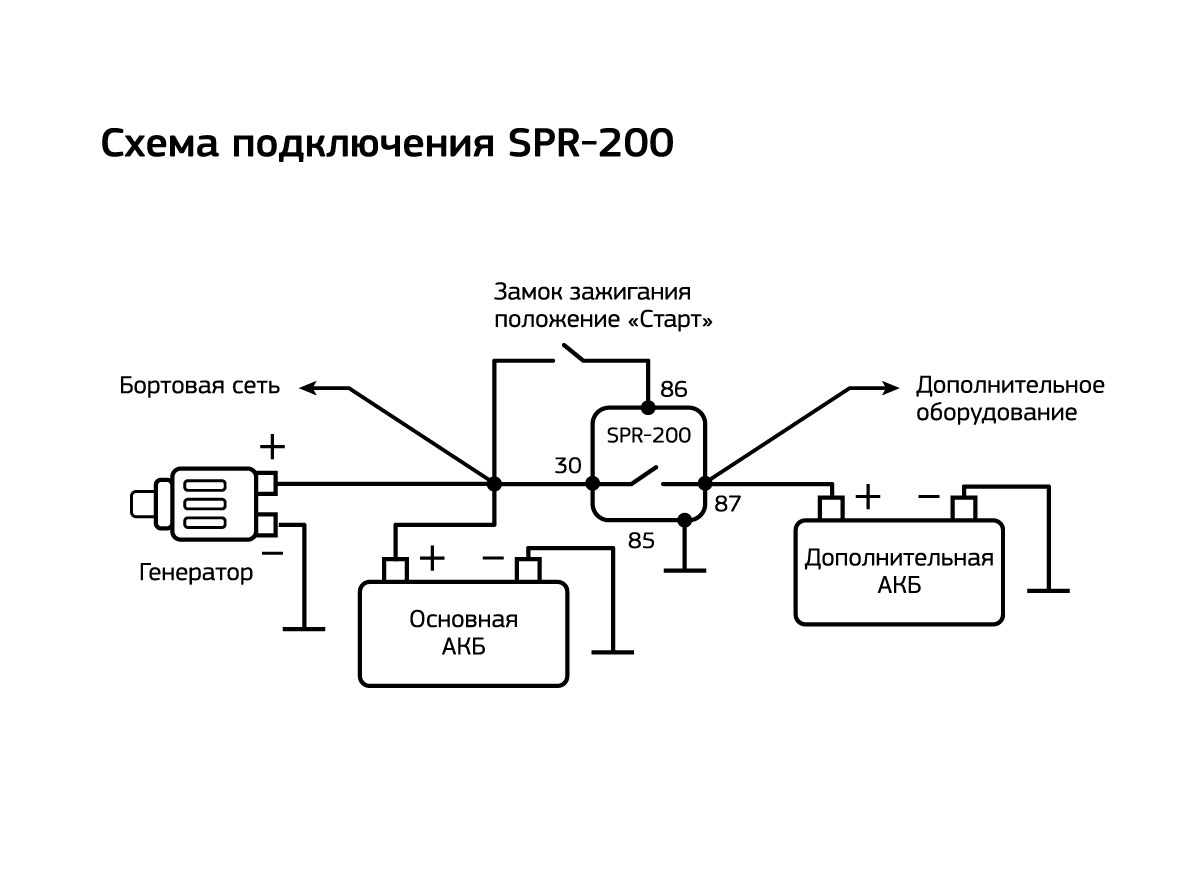 Схема подключения второго аккумулятора: Второй аккумулятор в машину