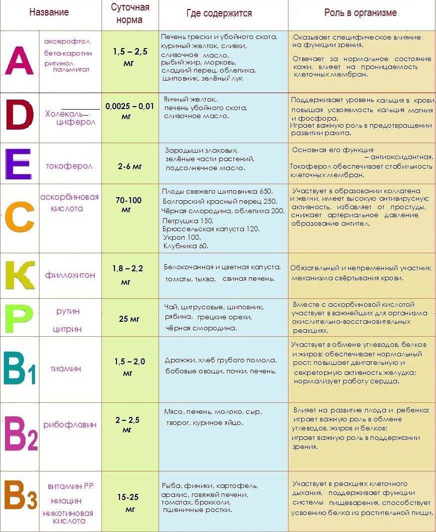 B1 as что значит: Что означает отметка AS в правах?