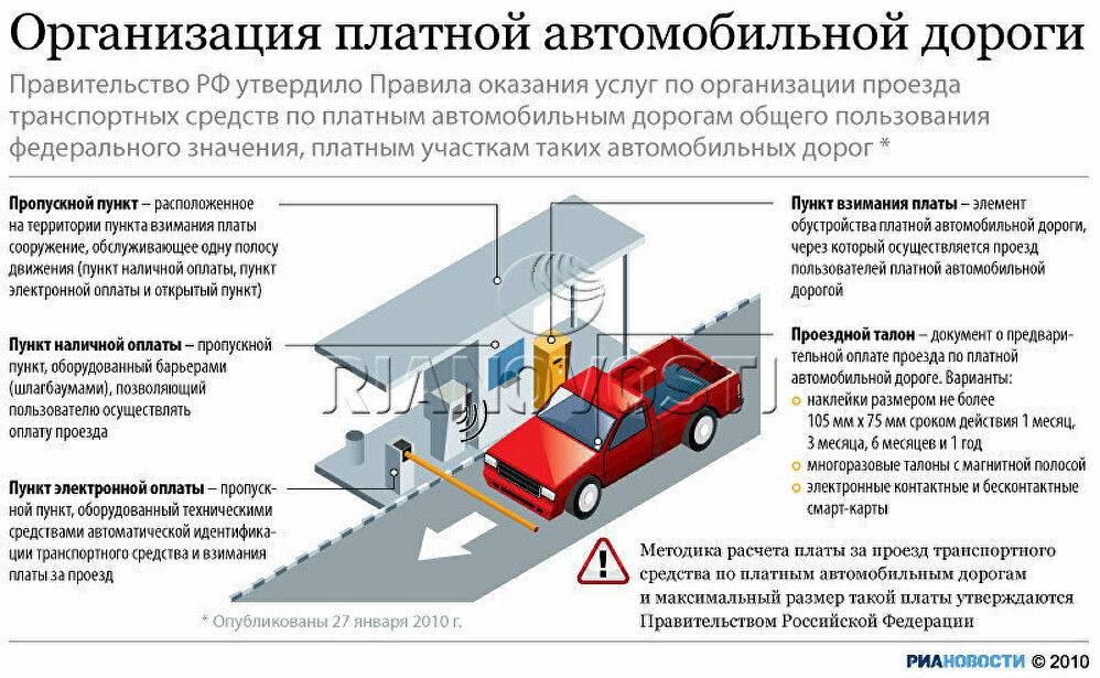 Бронирование проезда через эстонскую границу: как попасть туристам в санаторий